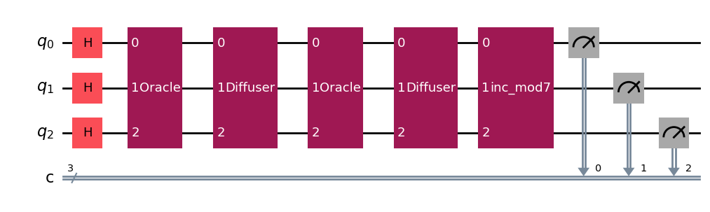 Grover Circuit